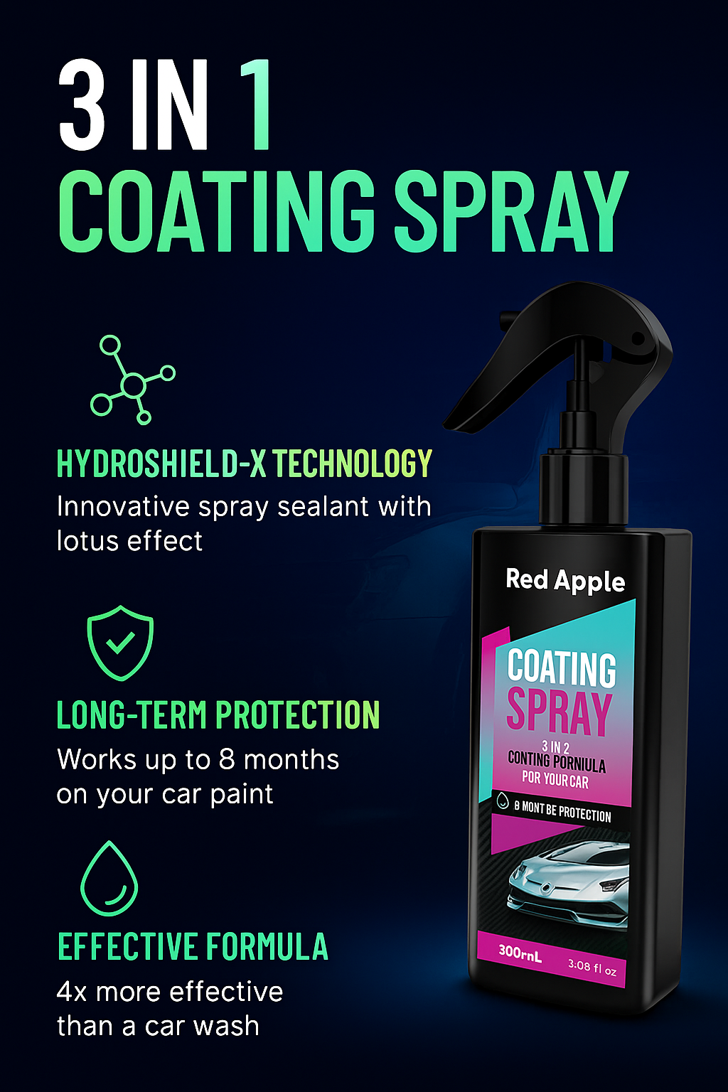 HydroShield-X German Nano Coating & Foam Cleaner Set