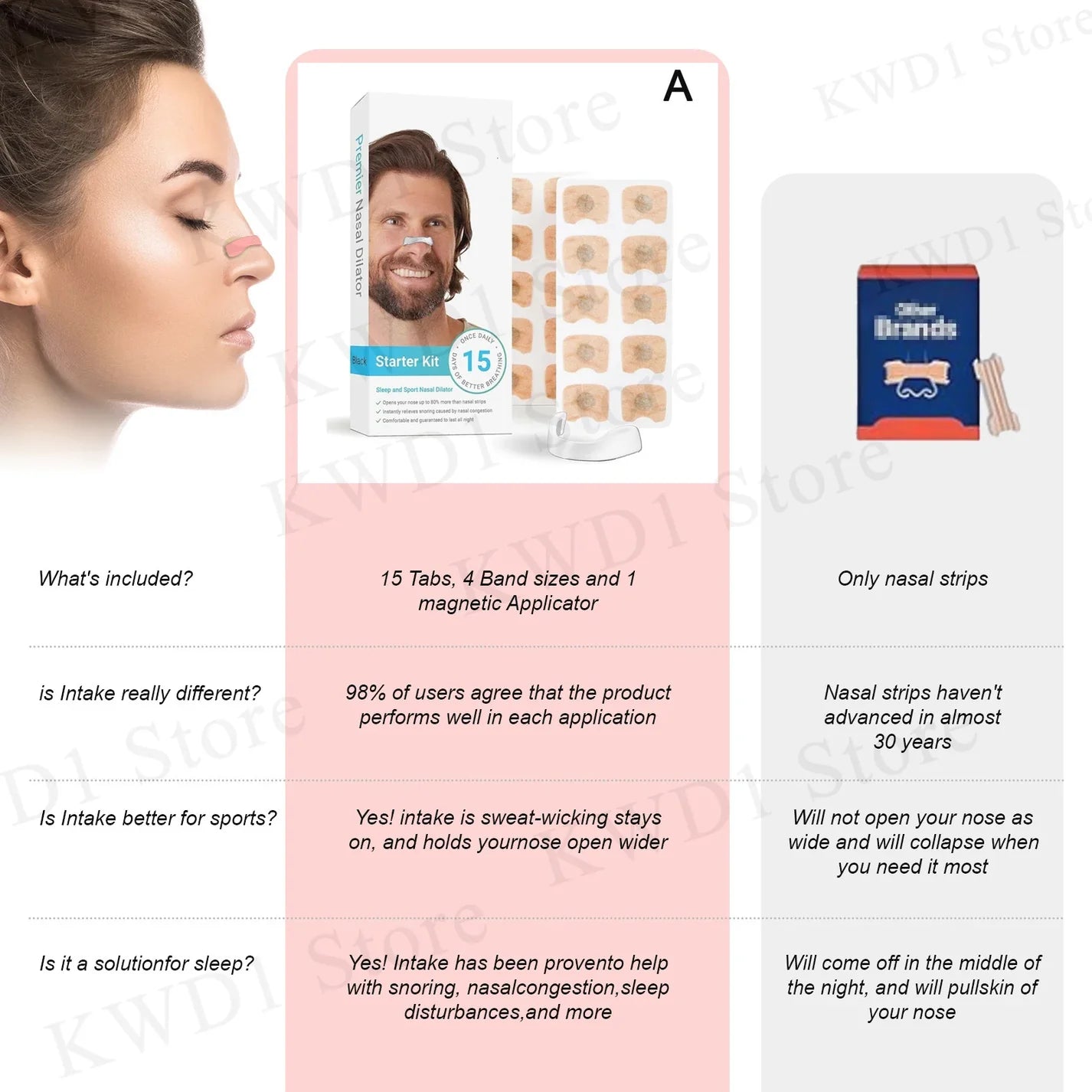 BreatheClear™ Magnetic Nasal Strip