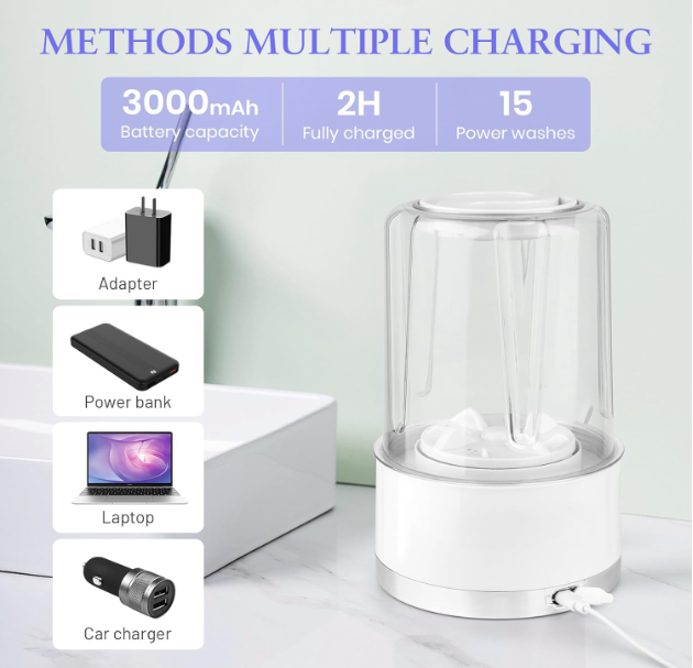 Portable Washing Machine